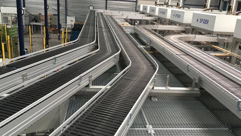 BNL Easy Systems topbeeld