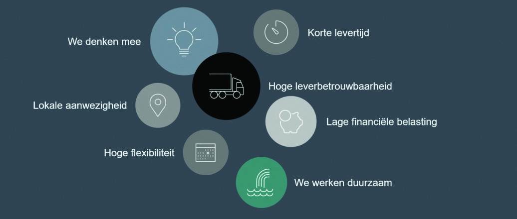 a screenshot of a computer