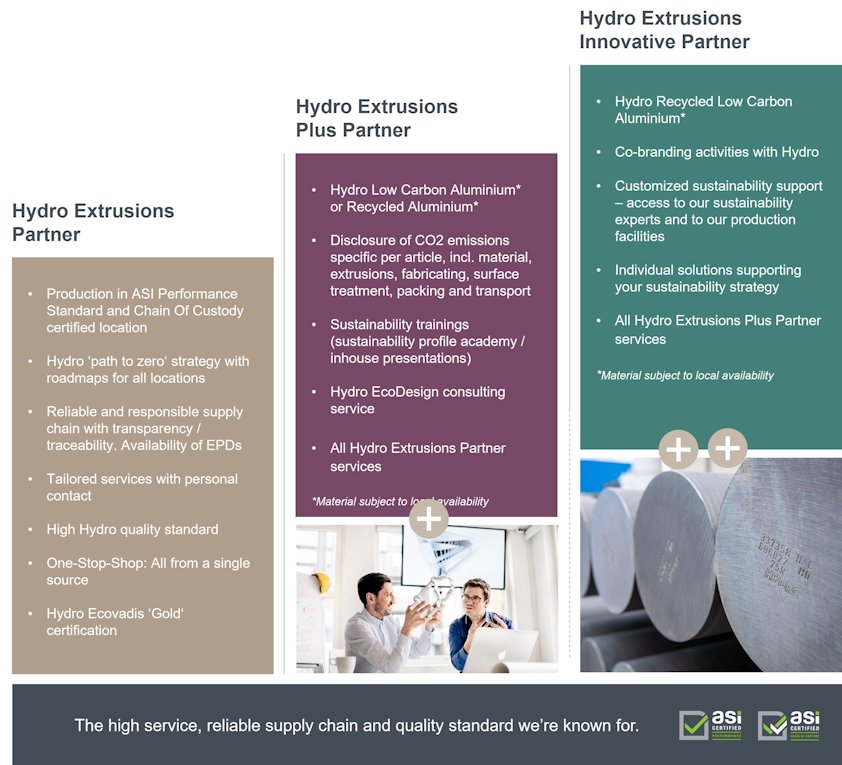 graphical user interface, website