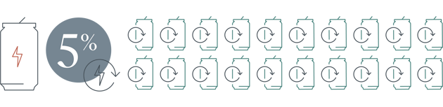 a black background with white text