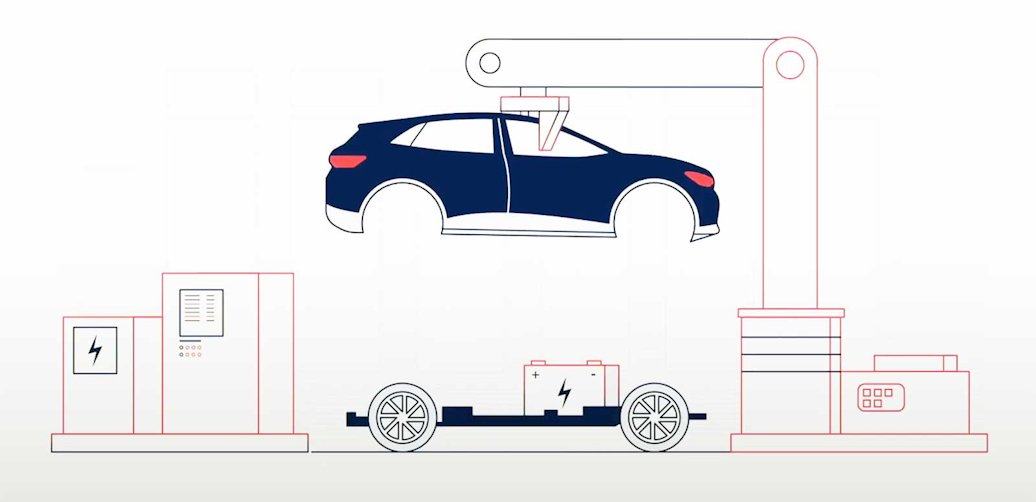 Hydrovolt is building Norway’s first plant for recycling electric vehicle batteries. The plant will be located in the town of Fredrikstad.